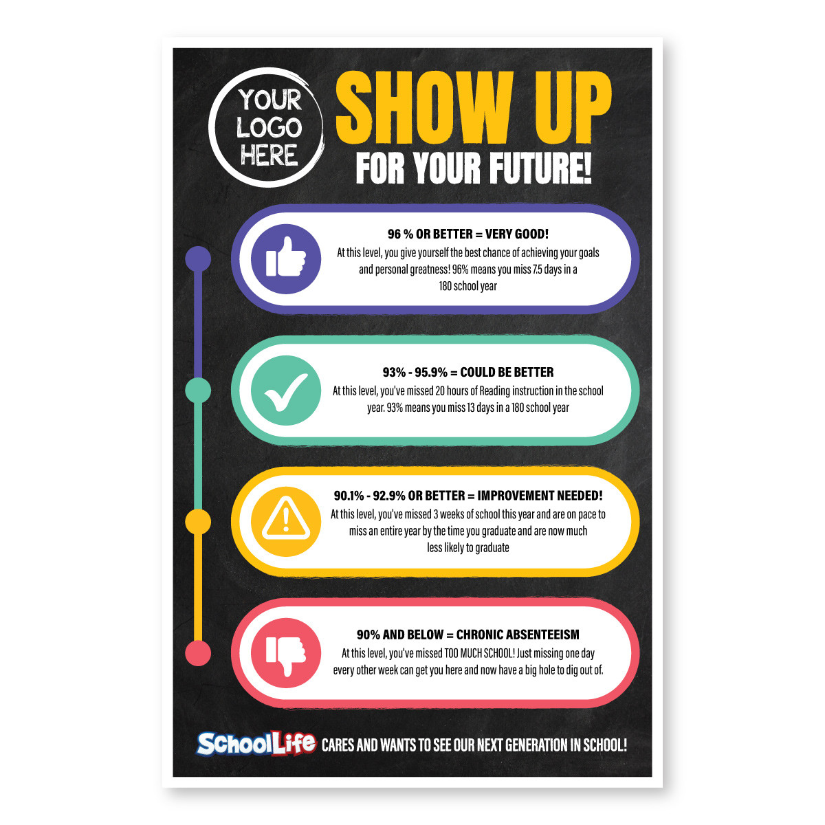 Custom 24" x 36" Vinyl Posters - Show Up for Your Future Chart